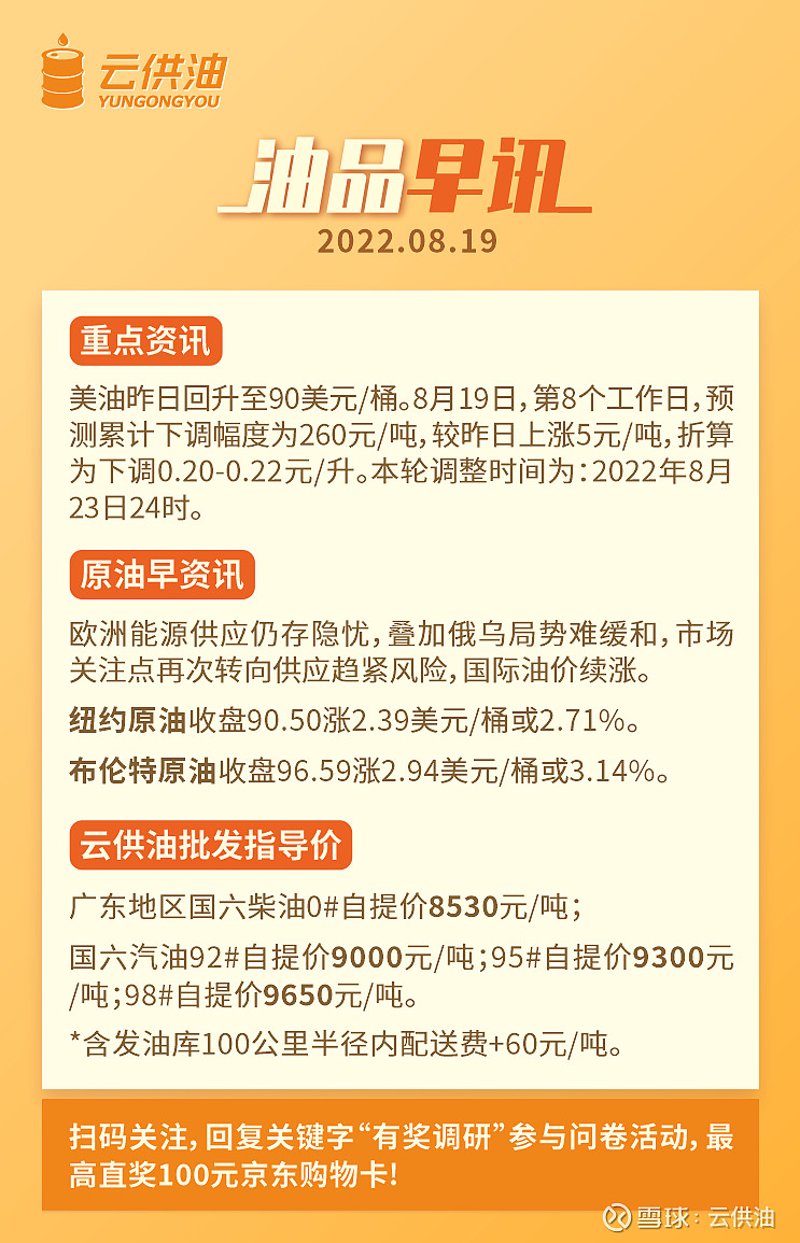 成品油调价预测